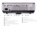BenQ SP870 Projector